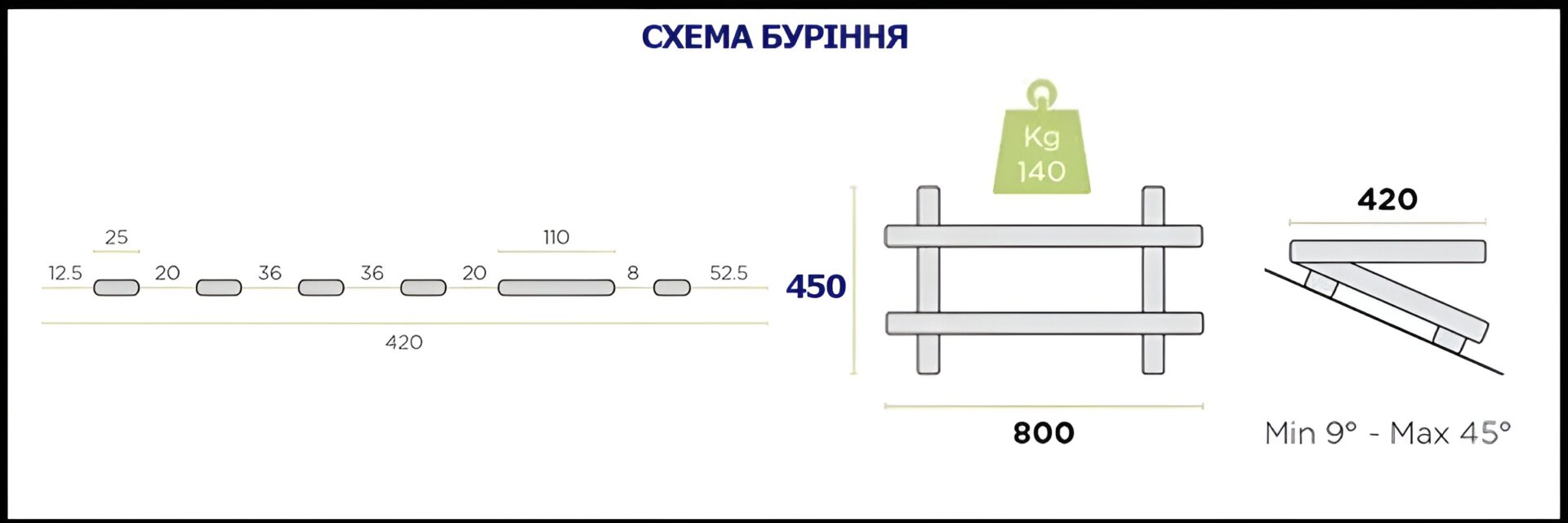 Кронштейн-підставка на дах із ухилом
