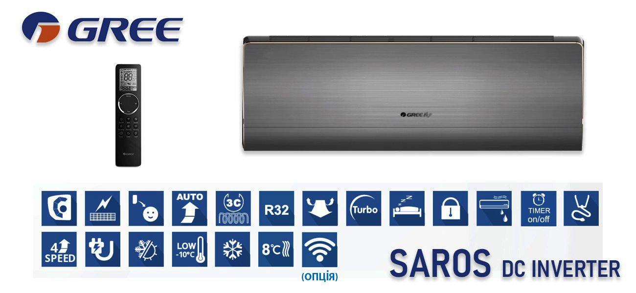 Рейтинг кондиционеров 2026. Лучшие инверторные модели