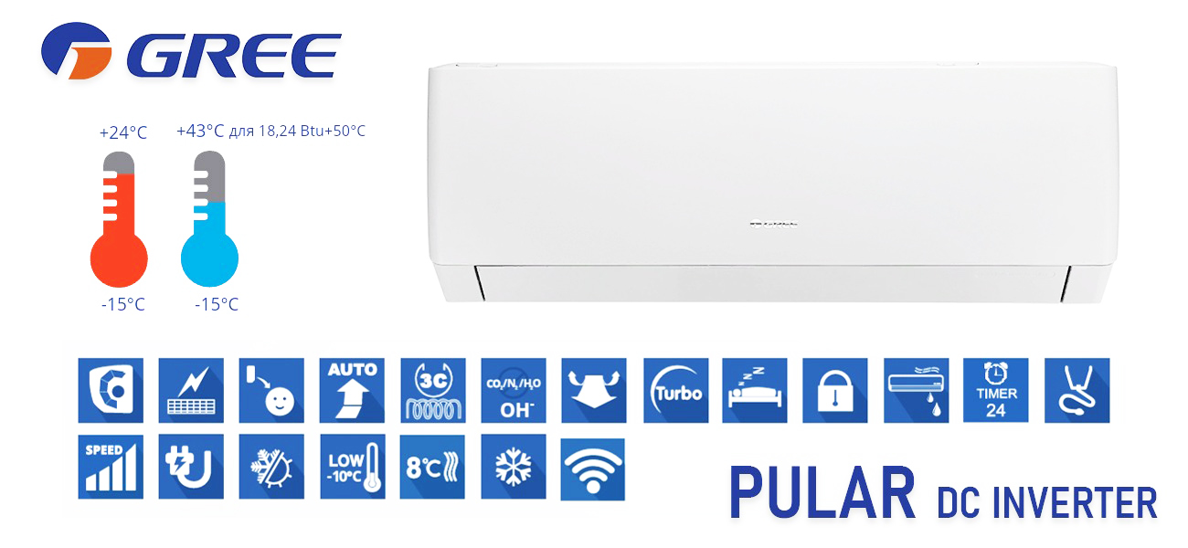 Рейтинг кондиционеров 2026