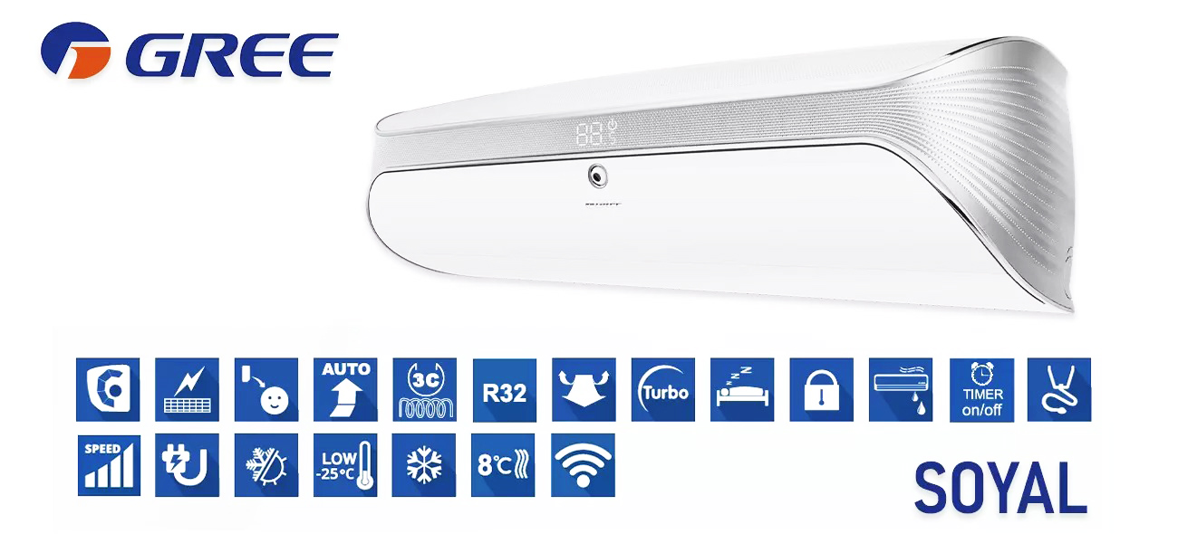 Кращі кондиціонери: моделі 2026 року