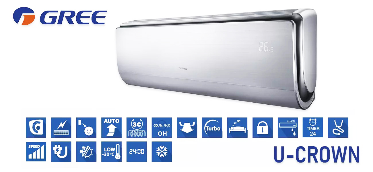 Лучшие кондиционеры 2026 года