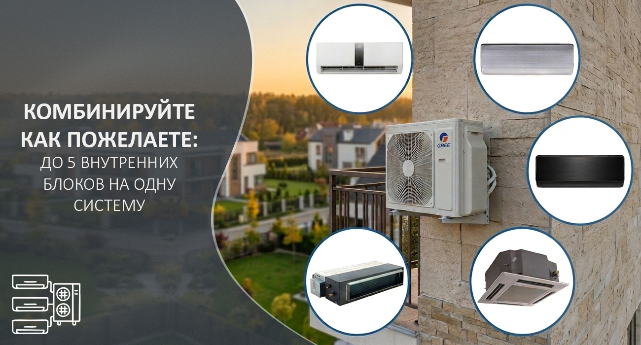 Мульти-сплит система Gree