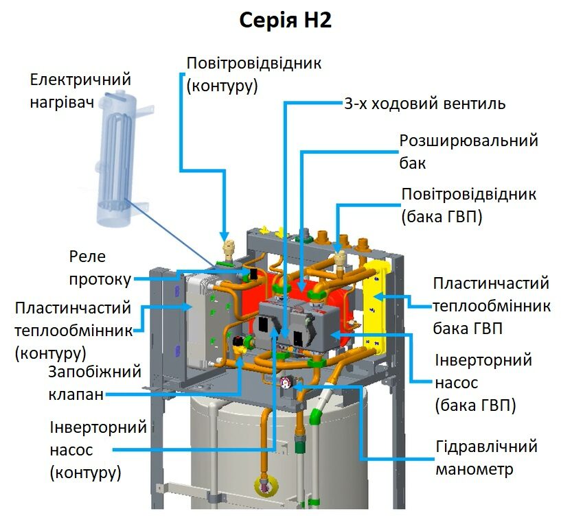 Versati-H2-E (3)